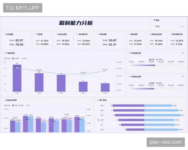 智能化成本控制提升盈利能力 优化财务结构